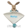 Doudou personnalisé petit lapin